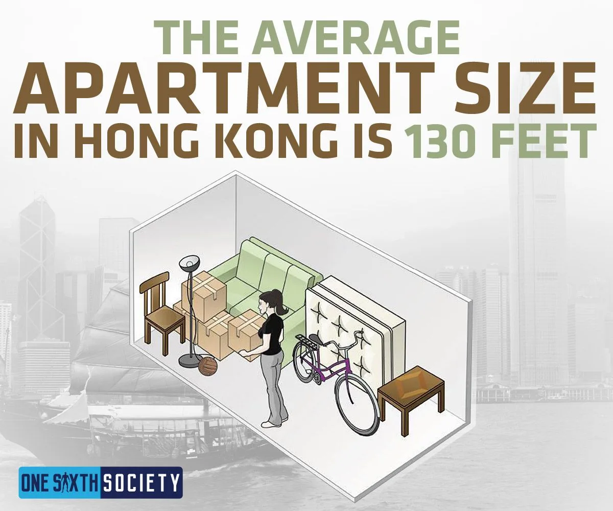Isometric illustration of a person among tightly arranged furniture, boxes and a bicycle in a graphic about Hong Kong apartment space.