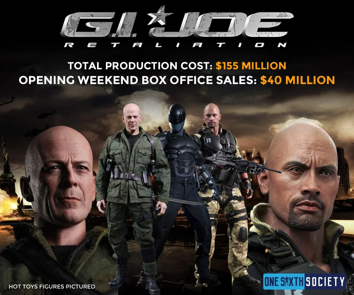 G.I. Joe Retaliation graphic combining Joe Colton and Roadblock portraits and figures with a black-clad Snake Eyes figure in the center.