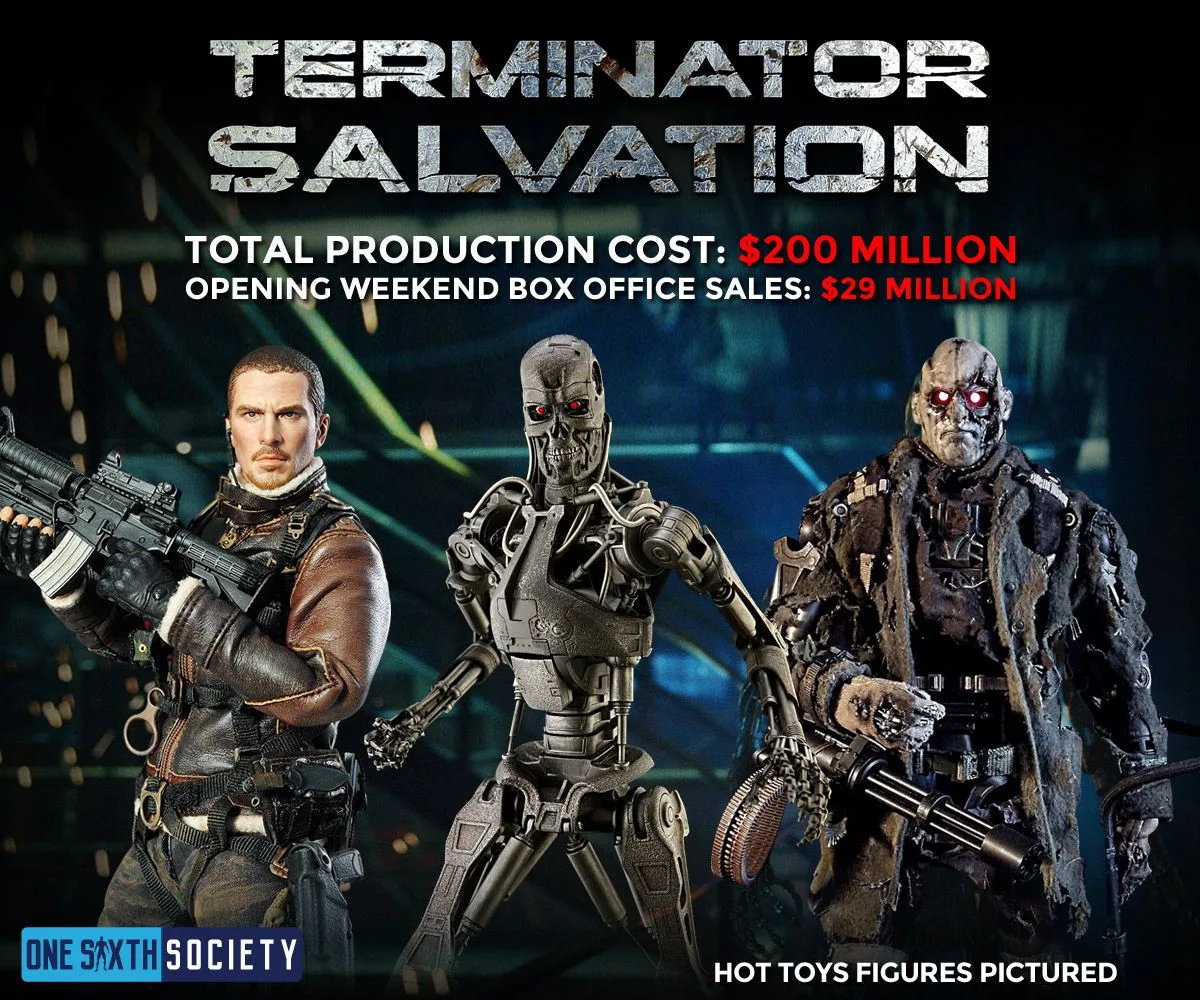 Terminator Salvation graphic showing John Connor with a rifle beside a metal endoskeleton and a red-eyed Terminator in ragged clothing.