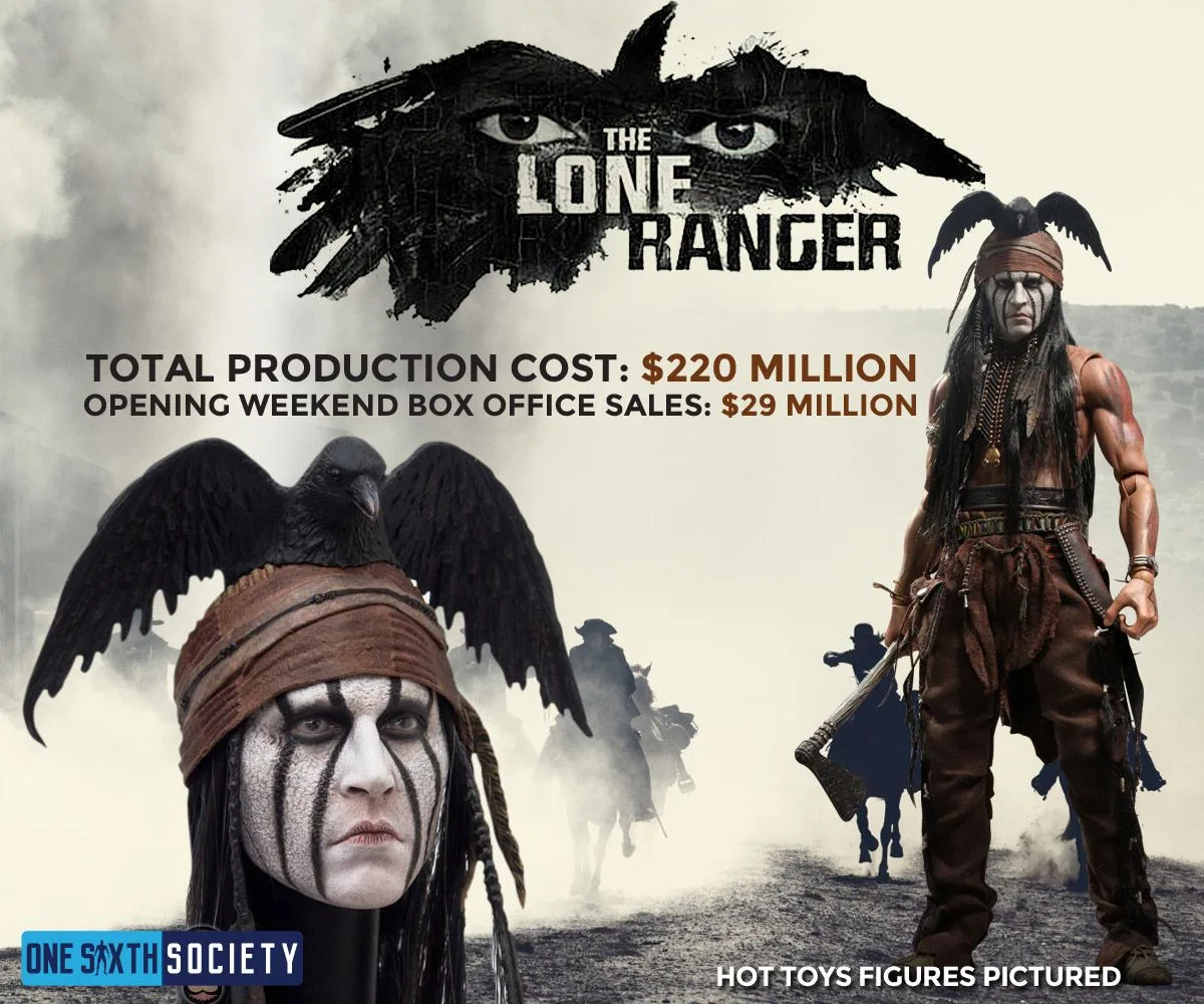 The Lone Ranger graphic showing the Hot Toys Tonto head sculpt and full figure with painted face, crow headdress and layered costume.